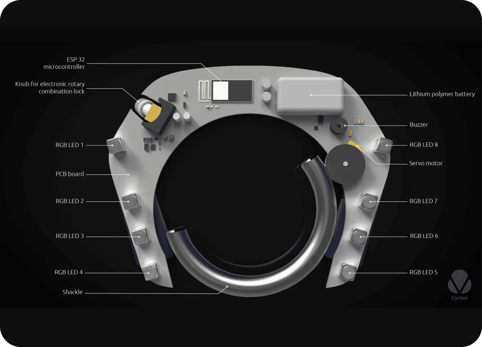 3d model