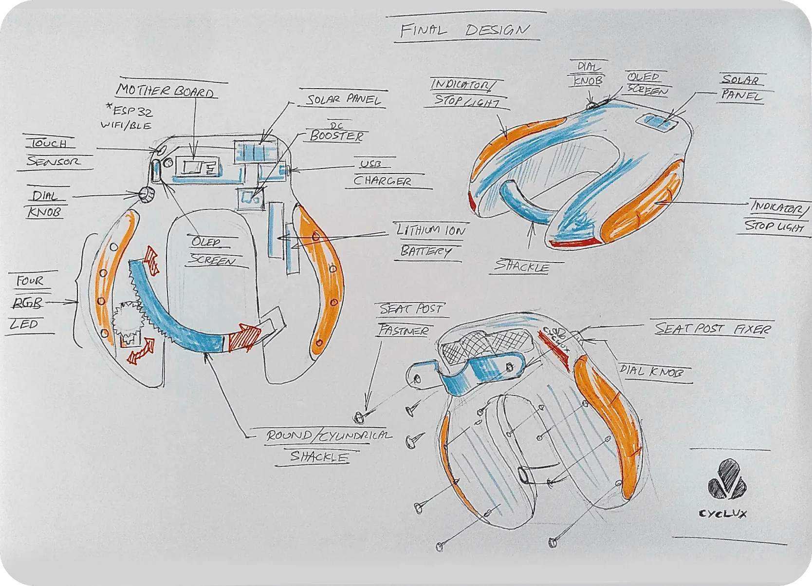 3d model sketch