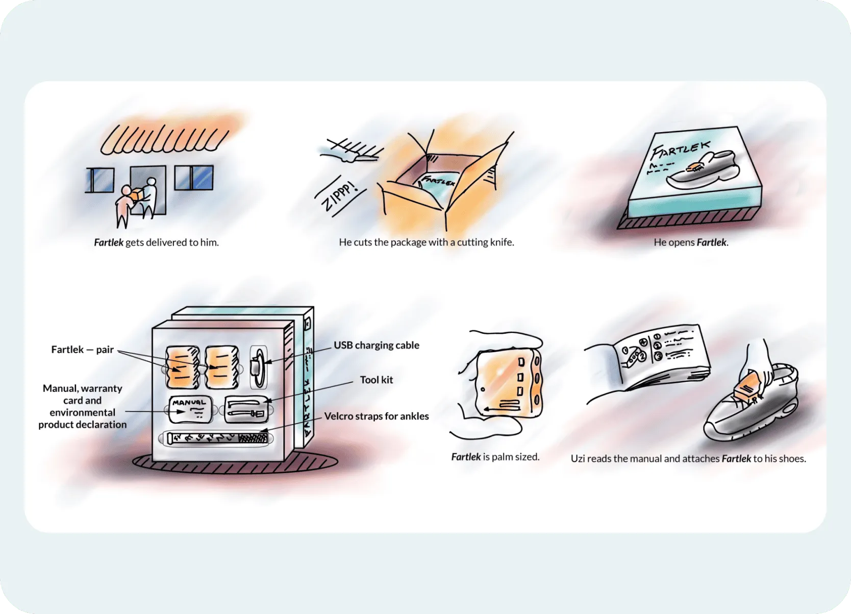 product story 3