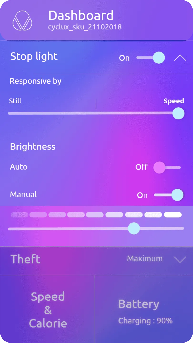 wireframe